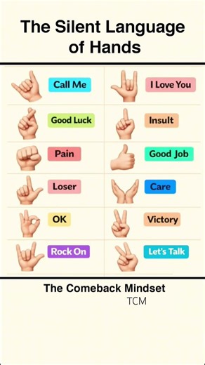 The Silent Language of Hands. #shortsfeed #shorts #facts