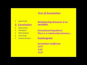 What are Research Methods? (Basics for A Level Psychology)