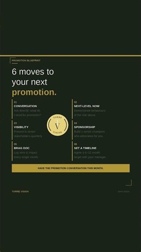 The 6-Step Promotion Blueprint 🪜