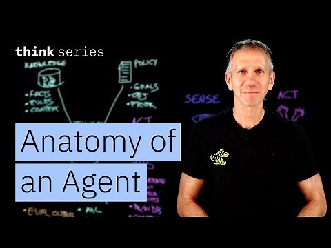 Anatomy of AI Agents: Inside LLMs, RAG Systems, & Generative AI