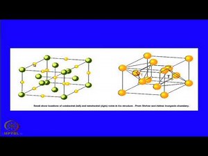 Mod-02 Lec-03 Crystal Structure