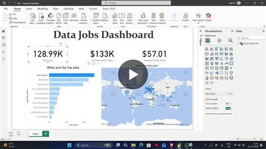💥 Day 1 of my 7-Day Power BI Challenge: Jobs Dashboard 👀 Hook: Ever wondered which skills actually pay off in the job market? I built a Power BI Jobs Dashboard to find out. 📊 Problem: With so… | Mohammad MOHTASHIM