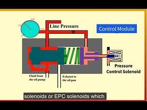 Auto Trans Pressure Regulator and PC Solenoid Explained