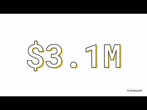 Top 13 Most Expensive & Rare Comic Books Ever Sold at Auction