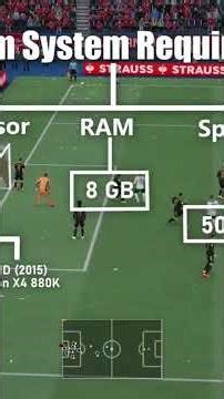 FIFA 22: PC System Requirements and Gaming Setup Guide