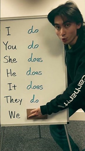 I Do, You Do, He Does 🧠 | Master “Do” & “Does” in English! 💬#GrammarTips #SpokenEnglish #ESLPractice