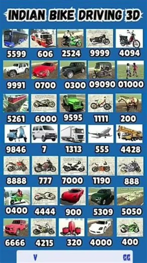 Real code ☺️ Indian bike driving 3d all new cheat code update + plugin cheat code #bikecode