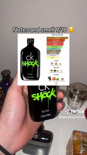 Best Calvin Klein Fragrance Review