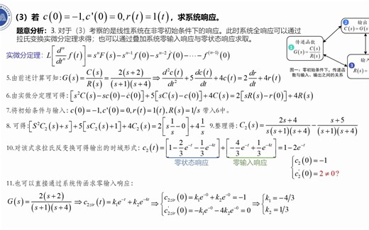 习题精解-Chapt2-9.TranferFunction-001