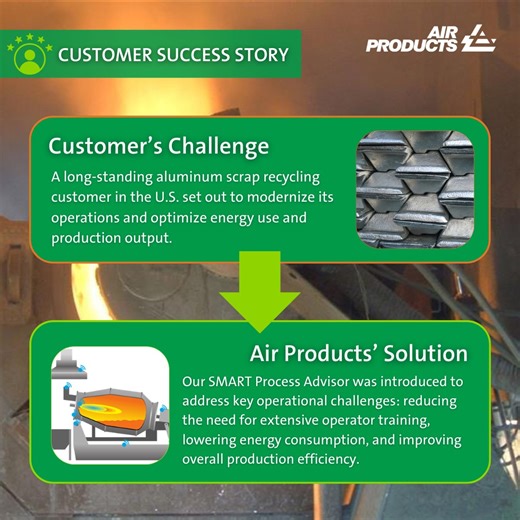 When a leading U.S. aluminum scrap recycler set out to modernize its operations, they partnered with Air Products to optimize efficiency and consistency in a demanding melting process while reducing energy use and training requirements. By introducing our SMART Process Advisor alongside our advanced oxy-fuel combustion technology, we positioned our customer to: ✅ Lower energy consumption ✅ Improve production efficiency ✅ Standardize operations with real-time insights This collaboration marks the