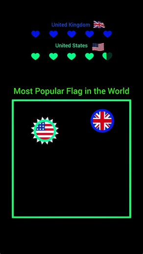 Can You Spot the Cheating? Test Your Skills!