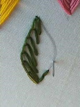“Basic Hand Embroidery Stitch | Beginner Friendly”