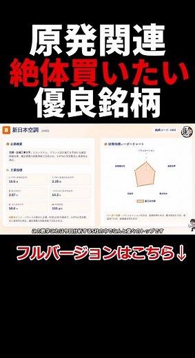 【次の本命】大相場目前の”大化け国策”「次世代原子炉」銘柄５選。対米投資とAI電力不足で沸騰する次世代エネルギー株。