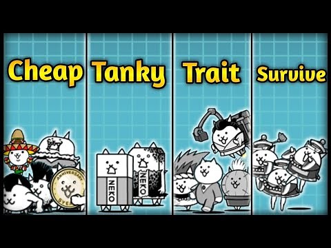 All Types of Meatshields