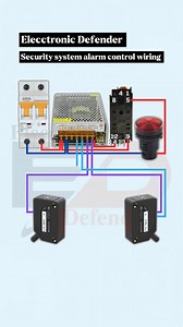 17K views · 178 reactions | Security system alarm control wiring diagram #ElectedOfficial #ElectricalTips #DIYElectric #ElectricProjects #HomeElectrical #TechTutorial #LifeHacks #ElectricalHack | Elecctronic Defender | Facebook