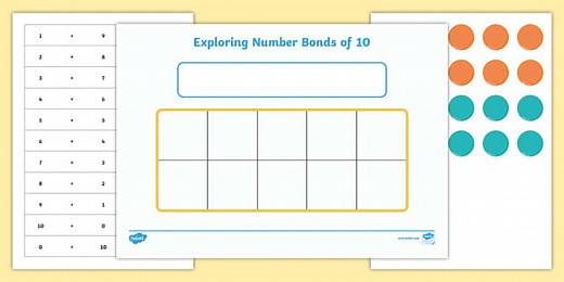 Exploring Number Bonds of 10 Ten-Frame Activity