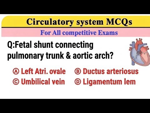 Circulatory System MCQs 2026 Human Heart Blood Flow Nursing AIIMS NEET NCLEX RRB ESIC Exams Prep
