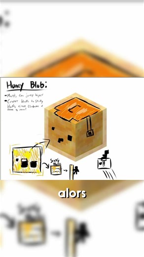 Minecraft Live theories for March 2026! 🤯 #minecraftnews #minecraft