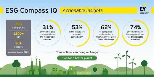 11 reactions | What are the actionable insights from the emerging...