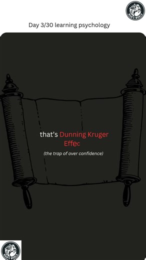 Dunning Kruger Effect Explained | #psychology #humanbehavior #behavioralscience #cognitivebias