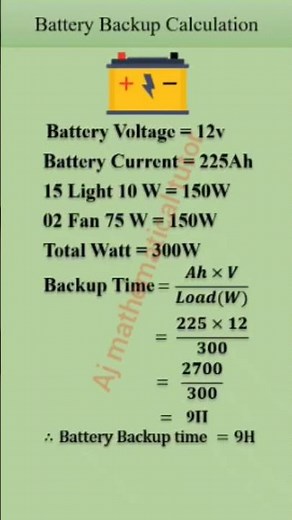 🔋 Battery Backup Calculation | Simple Formula Explained | AJ Mathematical Tutor
