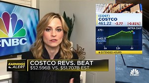 Costco beats on revenues, $52.596B vs. $51.707B estimated