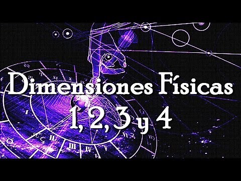 Dimensiones Físicas 1,2,3 y 4