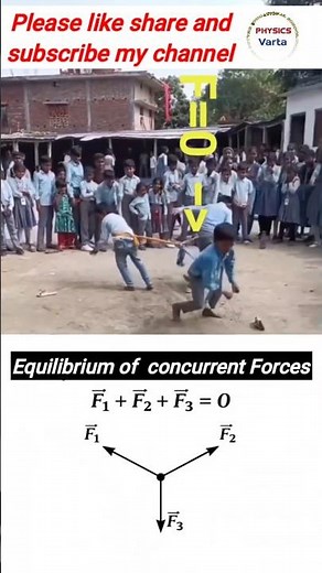 science practical activity in class, concurrent forces #reelsvideo #school #science #forces #physics