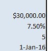 Auto Loan Payment Calculator