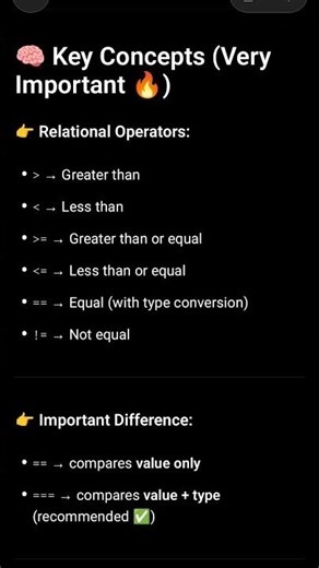 Javascript Program Relational Operations #shorts