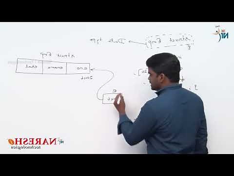 Internal Pointer Variable