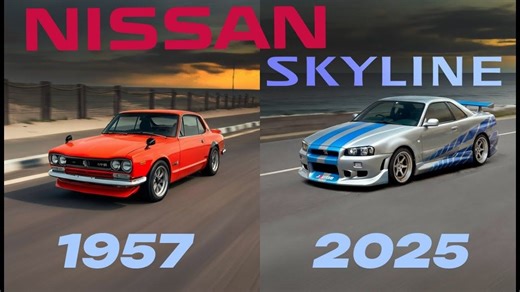 日产Skyline全系进化史（1957-2025）：从豪华轿车到战神GT-R的传奇之路