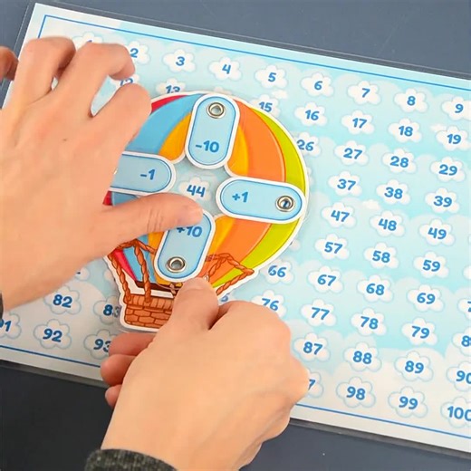 Hundred Number Chart, Printable Worksheet, Math Activities Preschool, Count to 100 Chart Poster, Busy Book Page, Practice Adding, 1 - 100 - Etsy