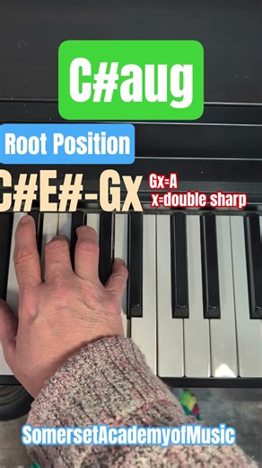 C Sharp Augmented Chord Piano Inversions #pianotutorial #augmentedchord
