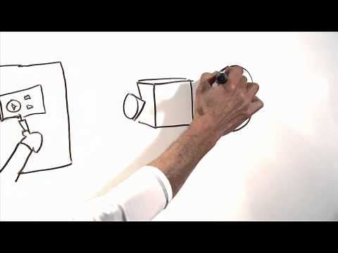 Hand Drawn Videos, A Quick Guide to Making Them