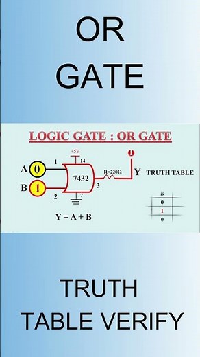 OR GATE TRUTH TABLE, #animationvideo,#electroniclab,#experiment,#electronic, #laboratory, #short