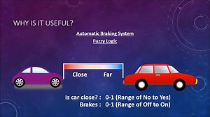 What Is Fuzzy Logic? | Videos