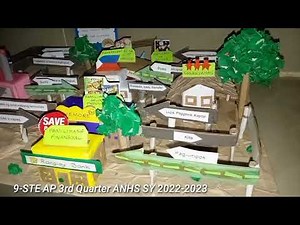 Grade 9 - ikalimang Modelo AP STE ANHS SY 2022-2023