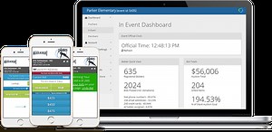 ClickBid Provides Mobile Bidding to Any Sized Charity with New $500 Software