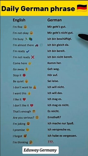 Daily German Phrases 🇩🇪 || Easy German for Beginners || #shorts #eduwaygermany