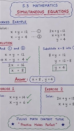 INTRODUCTION TO SIMULTANEOUS EQUATIONS BY WABWIRE JULIUS MATHEMATICS