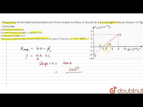 In an experiment on photoelectic effect, the graph between maximum kinetic