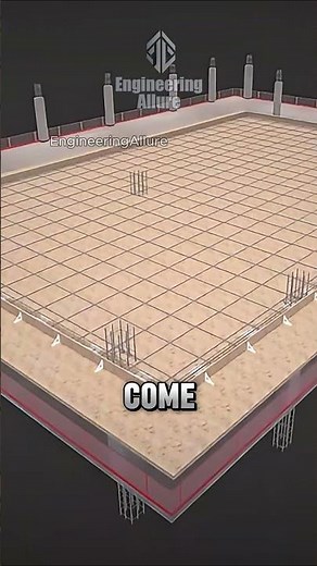 Post-Tensioned Concrete 😍 Explained Step by Step #shorts