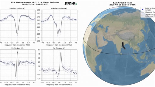 NASA’s EZIE Mission Captures ‘First Light’