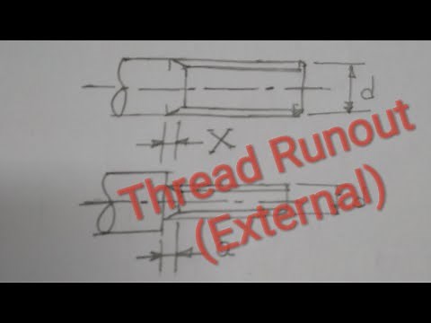 Thread Runout External | Threaded Fasteners | Machine design