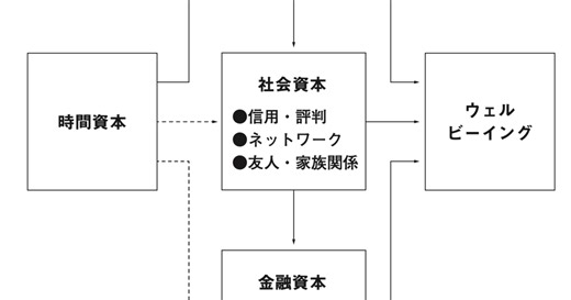 【人生に呪いがかかる】職場で自己紹介する時、言ってはいけない「5文字の言葉」とは？
