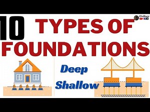 Types of foundations| types of deep & shallow foundations| types of footings|isloated/raft/strip