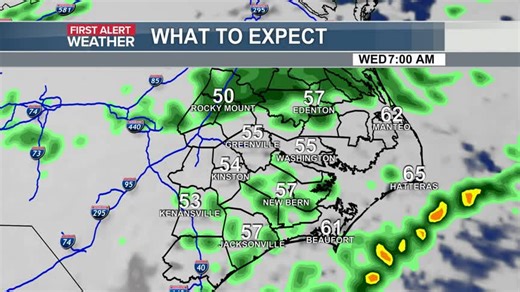 Umbrellas and jackets once again today. On and off light rain will dot the radar throughout the day into the evening hours. Temps will climb from the mid 50s early to the mid 60s this afternoon. Scattered heavier showers and a few strong thunderstorms will move through eastern NC late Wednesday night into Thursday morning. Wind gusts over 50 mph will be possible with a few storms. Skies will clear out Thursday afternoon. | WITN-TV