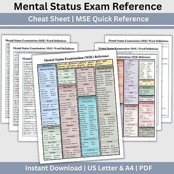 Mental Status Exam Cheat Sheet, MSE Reference Sheet, MSE Writing Guide