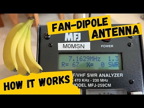 Fan Dipole : How it works, a simplified explanation.